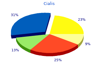 purchase 10 mg cialis visa