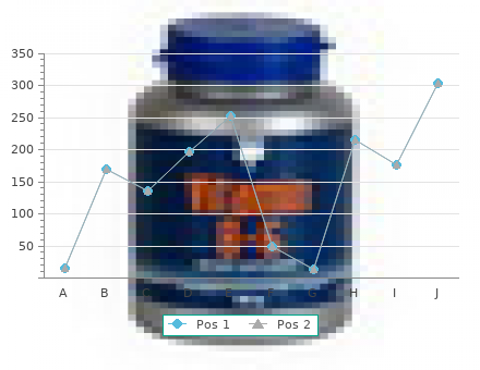 quality 2.5mg tadalafil