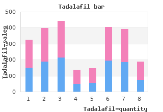 generic tadalafil 20mg otc