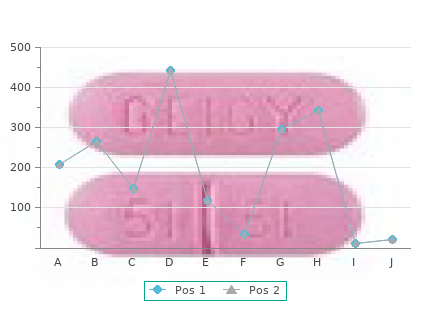 buy 250mg zithromax visa