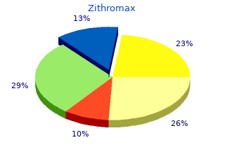 discount 100 mg zithromax with mastercard