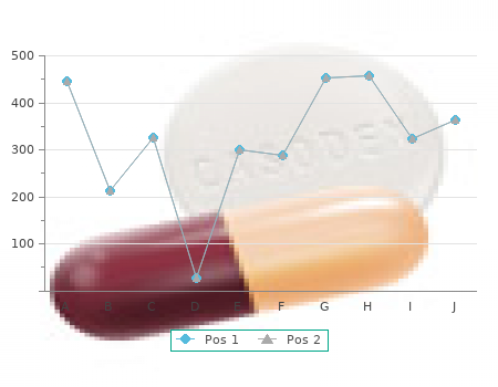 generic 100 mg fildena overnight delivery