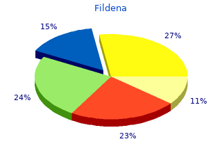 cheap 100mg fildena with mastercard