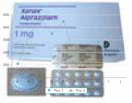 buy proscar 5mg with visa