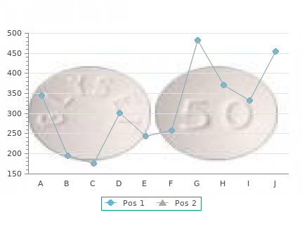 100mg lasix visa