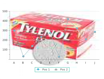 generic tadora 20 mg online