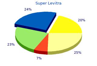 purchase super levitra 80mg with mastercard