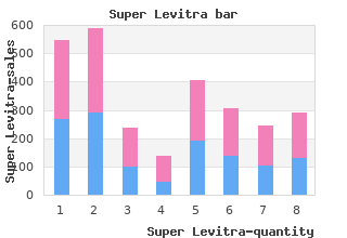 cheap 80mg super levitra with visa