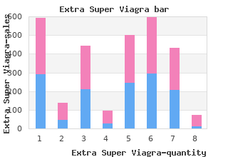 buy extra super viagra 200mg amex