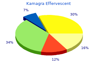 buy generic kamagra effervescent 100mg