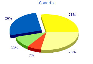 generic caverta 100mg amex