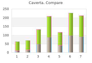 order 100 mg caverta with visa