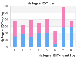 discount malegra dxt 130mg on-line