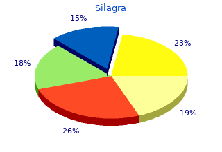 buy 50mg silagra amex