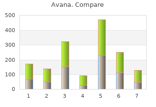 generic avana 100mg overnight delivery