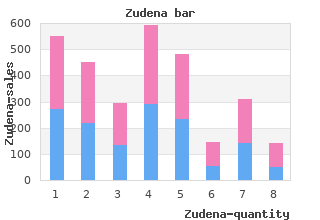 trusted zudena 100mg