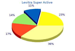 buy 20 mg levitra super active mastercard