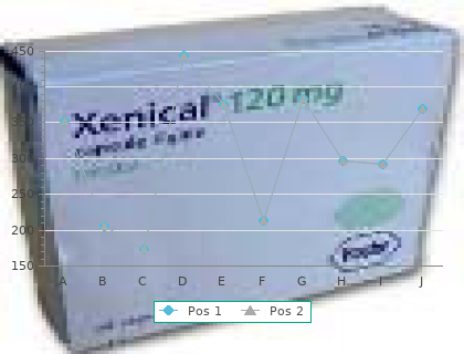 discount viagra professional 100 mg mastercard