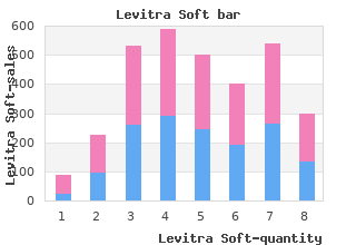 20mg levitra soft otc