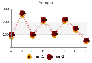 order aurogra 100mg line