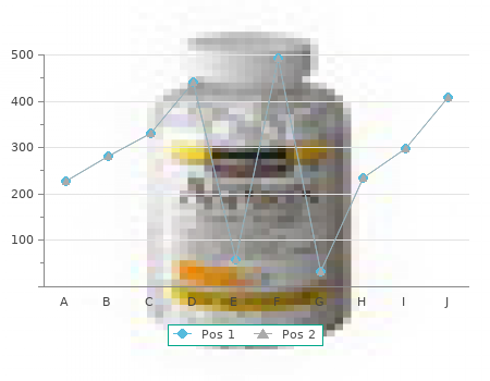 cheap toradol 10 mg without a prescription