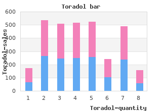 order toradol 10mg without a prescription