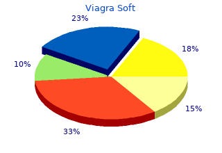 order viagra soft 50 mg without a prescription