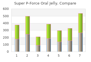 super p-force oral jelly 160 mg amex