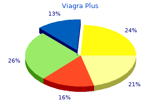generic viagra plus 400mg line