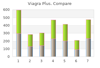 generic 400 mg viagra plus with mastercard