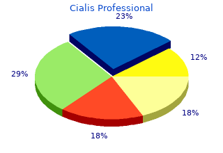 cheap 40 mg cialis professional with visa