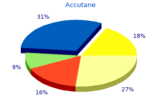 buy accutane 40mg fast delivery