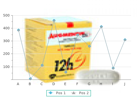 generic extra super cialis 100mg line