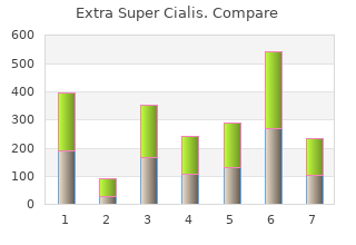 generic extra super cialis 100 mg overnight delivery