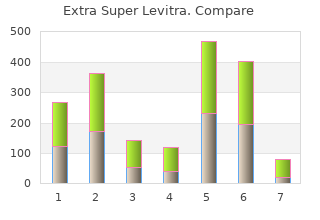 buy 100mg extra super levitra