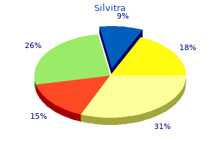 generic silvitra 120 mg without prescription