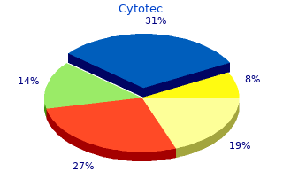 buy cytotec 100 mcg free shipping