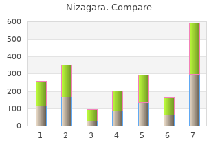 order nizagara 100mg without a prescription