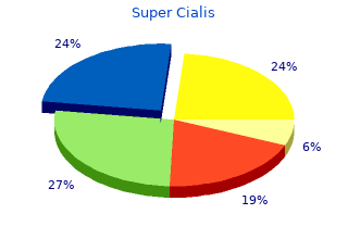 buy generic super cialis 80mg on line