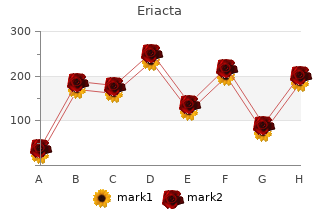 generic eriacta 100mg online