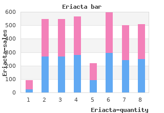 cheap eriacta 100 mg with visa