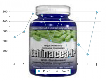 generic sildalis 120mg on-line