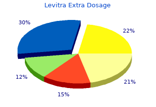 cheap levitra extra dosage 60 mg with mastercard