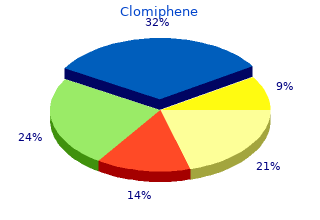 discount clomiphene 100 mg free shipping