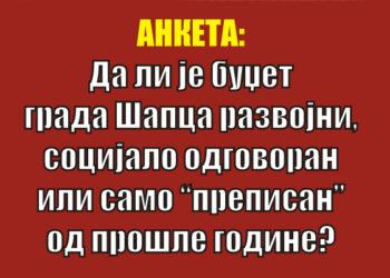 ANKETA