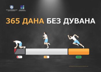 31. januar – Nacionalni dan bez duvana