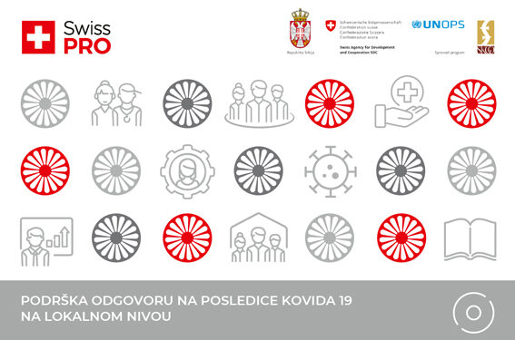 Podrška Vlade Švajcarske odgovoru na posledice kovida 19 na lokalnom nivou