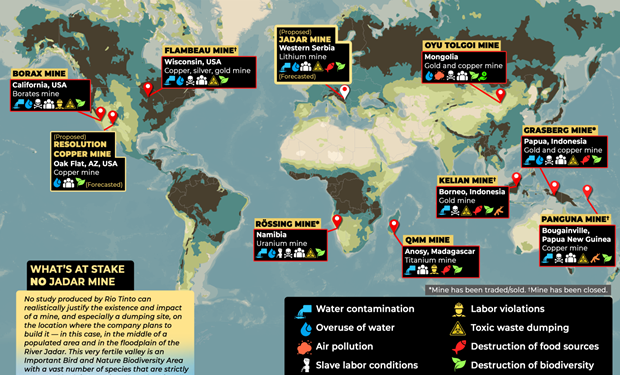 Saopštenje za javnost udruženja: Zaštitimo Jadar i Rađevinu, Earth Thrive i Ekološko udruženje Eko-put Bijeljina