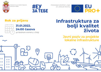 EU PRO Plus predstavlja javni poziv za projekte lokalne infrastrukture 21. decembra u Šapcu