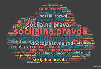 Svetski dan socijalne pravde